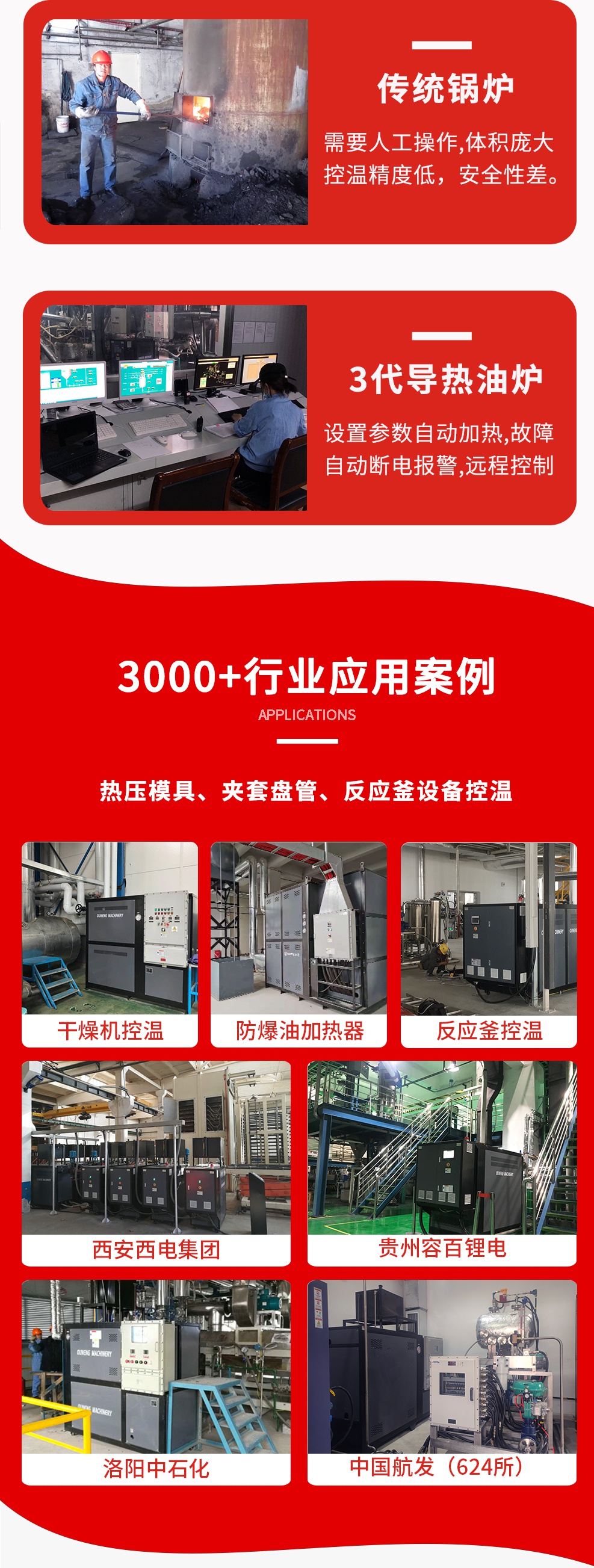 電加熱油爐特點 電加熱油爐特點